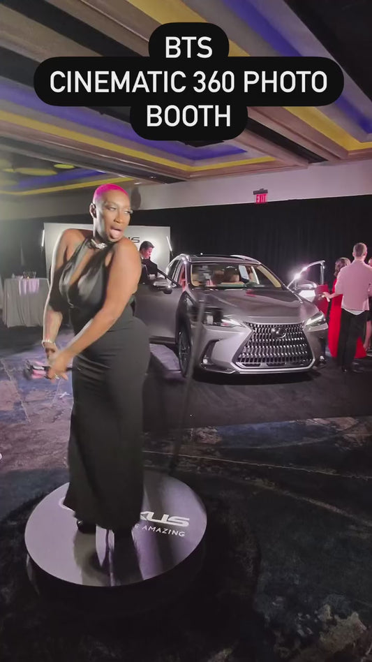 Workflow Solution - Cinematic 360 Photo Booth Step by Step Guide